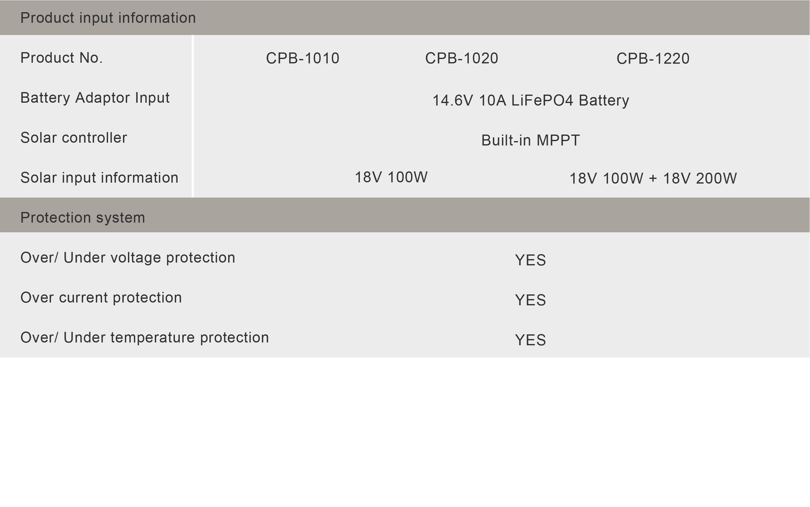资源 2234x 资源 2234x